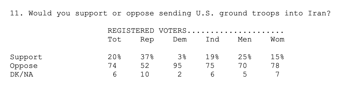 Ryan James Girdusky tweet media