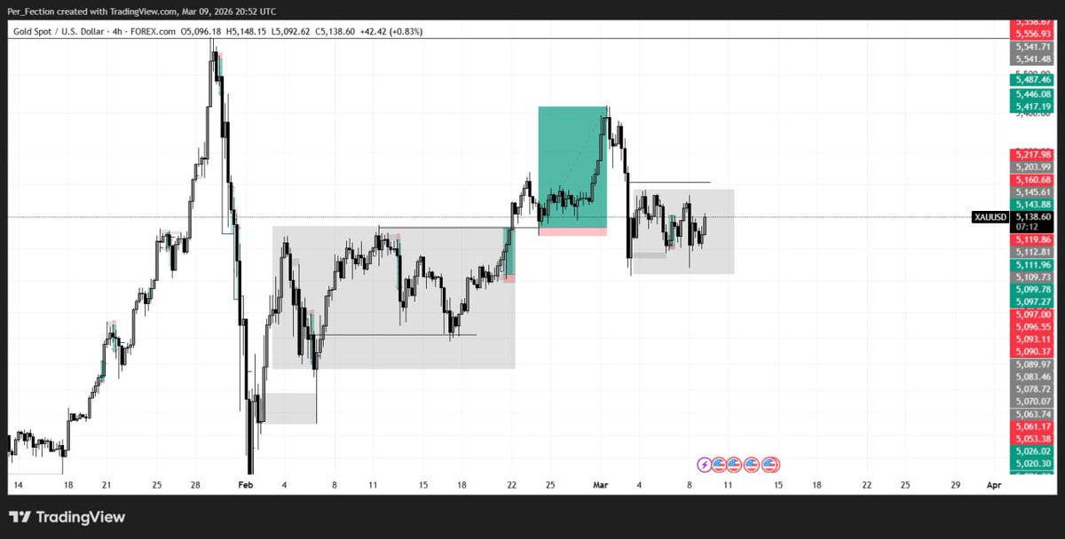 Perfect.📈 tweet media