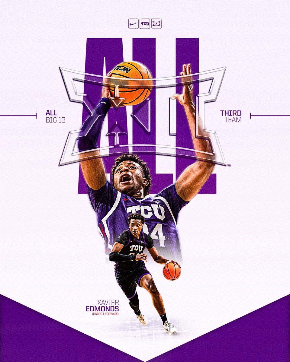 TCU Men's Basketball tweet media