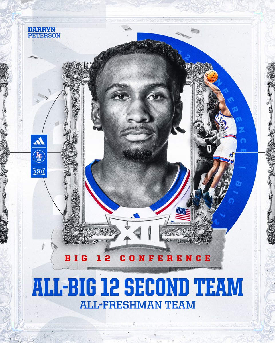 Kansas Men’s Basketball tweet media
