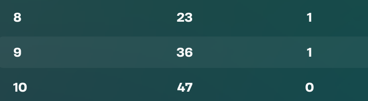 troll ultimos 3 games mñna otra oportunidad y last chance pa div3 w/<a href="/ProsyFN/">Prosy</a> || tmrrw??
<a href="/IngenieriaDelFN/">Ingeniería del Fortnite</a> <a href="/kha0rz/">khaorz</a> <a href="/KPI_WORLD/">KPI</a> <a href="/yXenProject/">yXen</a>