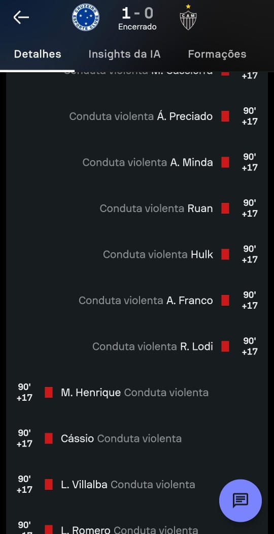 Kaio_ctba's tweet photo. @JeffersonRito1 @leogrossi19 @bet365 Tbm estou nessa, inclusive a própria atendente disse que iam se basear na Sofascore e lá já atualizaram https://t.co/pjepOZQH6e