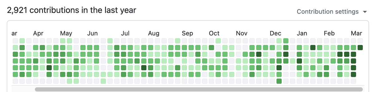 Ali Asaria tweet media