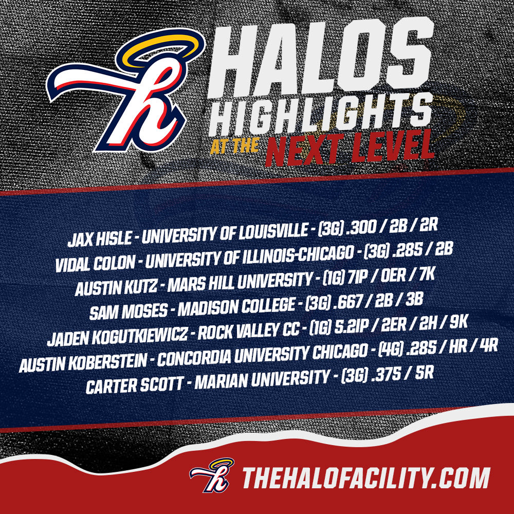 Midwest Halos tweet media