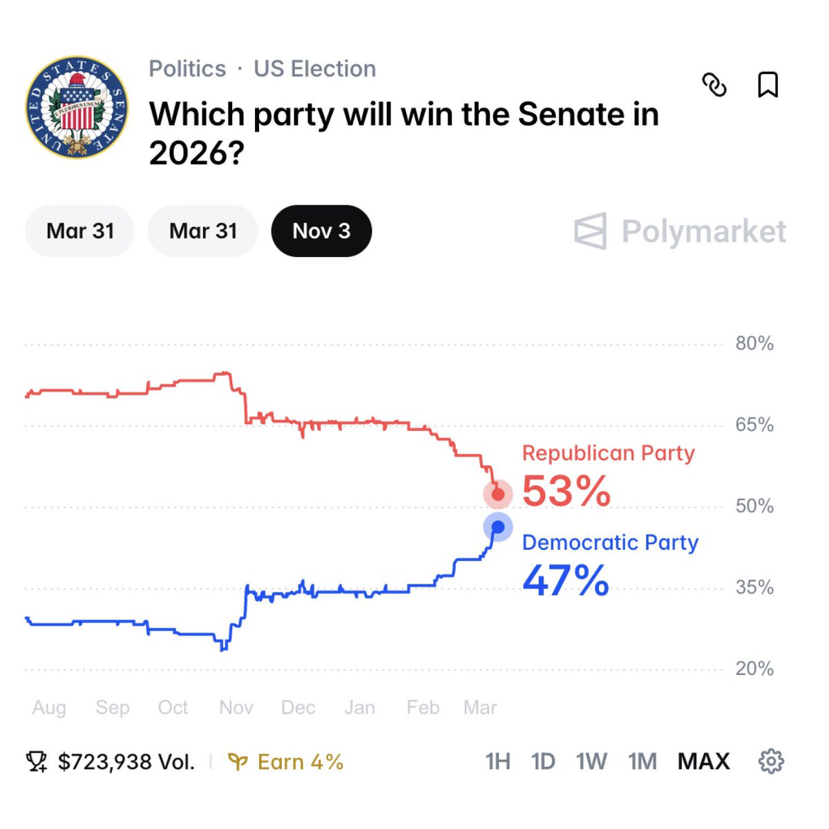 Matt Gaetz tweet media