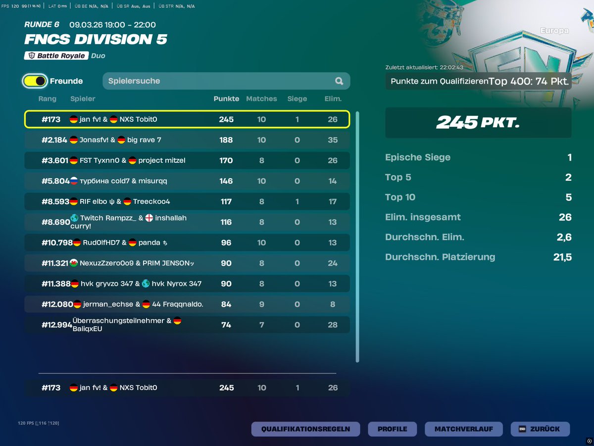 xTobit0's tweet photo. maby div 4 qualt 🥳🥳🥳 https://t.co/EtERBnAMQN