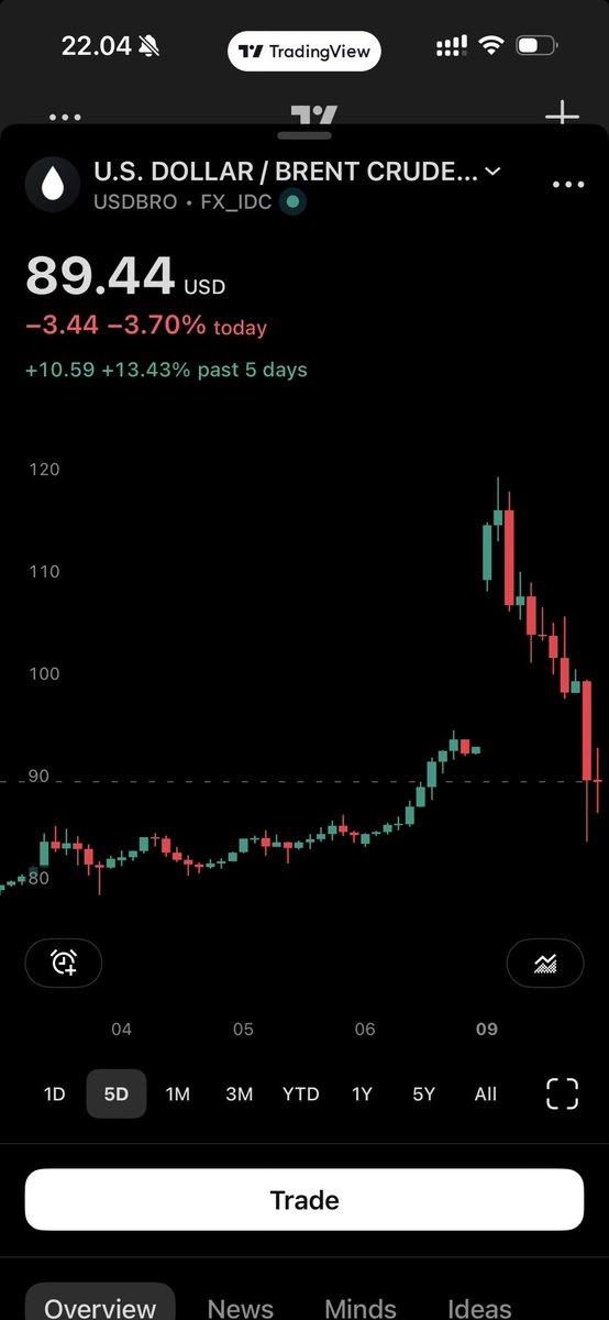 Morten Fly Christensen tweet media