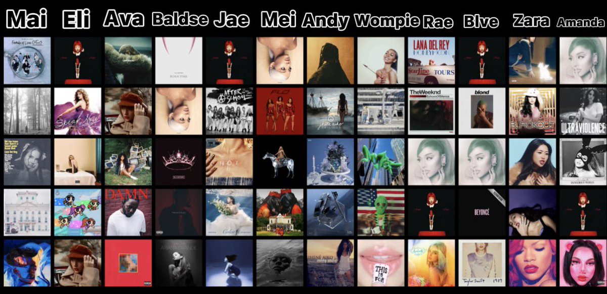 Rae Nation Charts And Updates tweet media