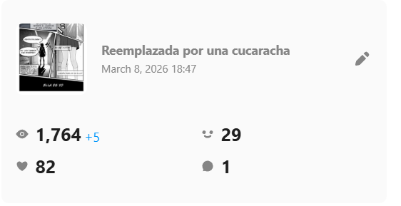 Supongo que le fue bastante bien