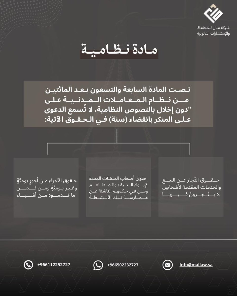 كثيرون يجهلون أن بعض الحقوق لا تُسمع الدعوى بها بعد مضي سنة واحدة فقط إذا أنكرها المدعى عليه، وفقًا لنظام المعاملات المدنية.

لا تؤخر المطالبة بحقك.. فالتقادم قد يمنع سماع الدعوى.