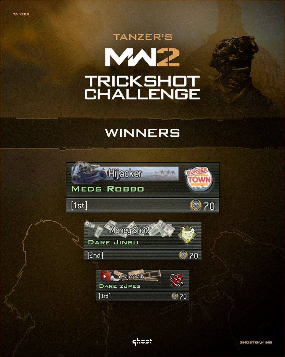 Ghost Tanzer tweet media