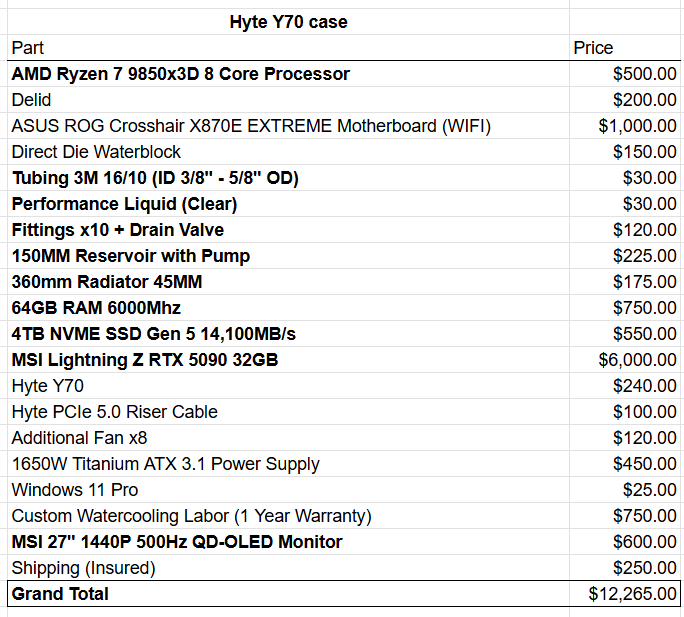 Paradox Customs tweet media