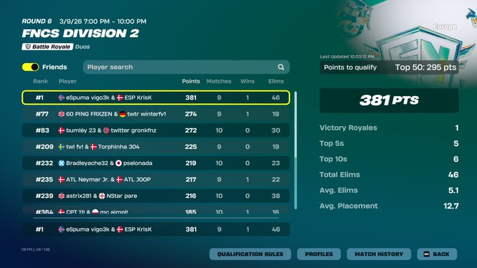 eSpuma vigo3k tweet media