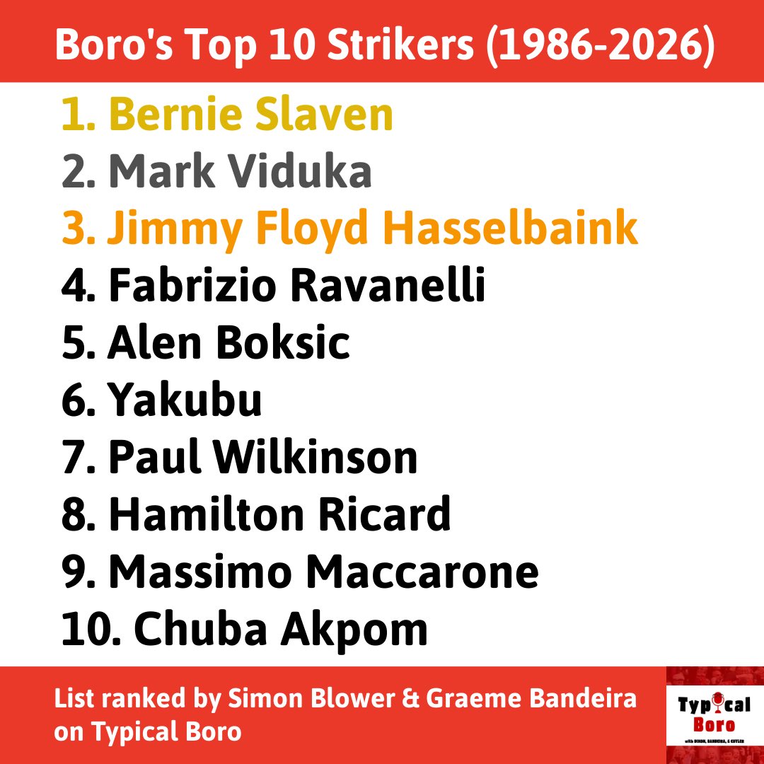 Typical Boro Podcast 👓 tweet media