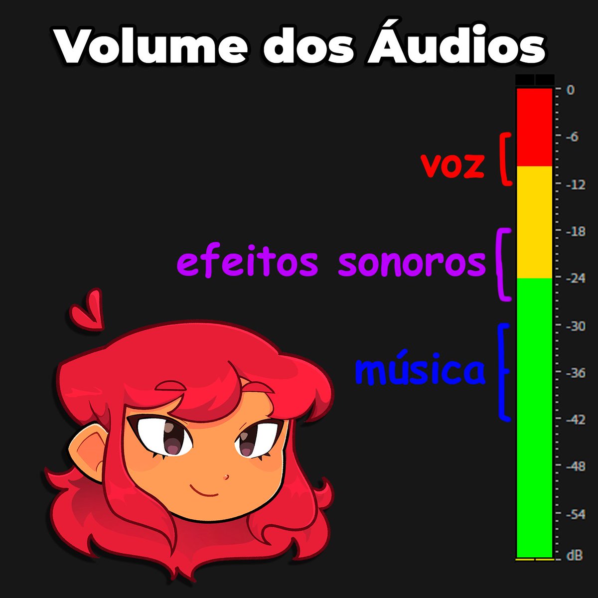 🔊Como ajustar o volume do seu vídeo?

-Voz deve estar em -12 no máximo -6
-Efeitos sonoros -24 no máximo -18
-Músicas -30/-42 (depende do que você vai propor para a música)

Já da aquele 🔁+❤️ para chegar em mais editores!