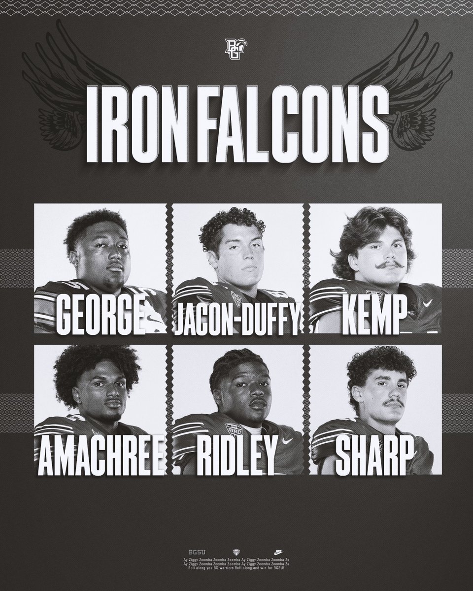 BG_Football's tweet photo. 𝙄𝙧𝙤𝙣 𝙁𝙖𝙡𝙘𝙤𝙣𝙨 🏋️‍♂️
Our Iron Falcons embody our culture of toughness, effort, and ownership. They are prime examples of what it means to be a Falcon through their training, leadership, and accountability. We are proud to recognize our six Iron Falcons!

#GUTS 🟠🟤 https://t.co/1N7cCYfho9