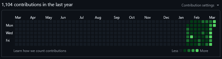 bitfloorsghost tweet media