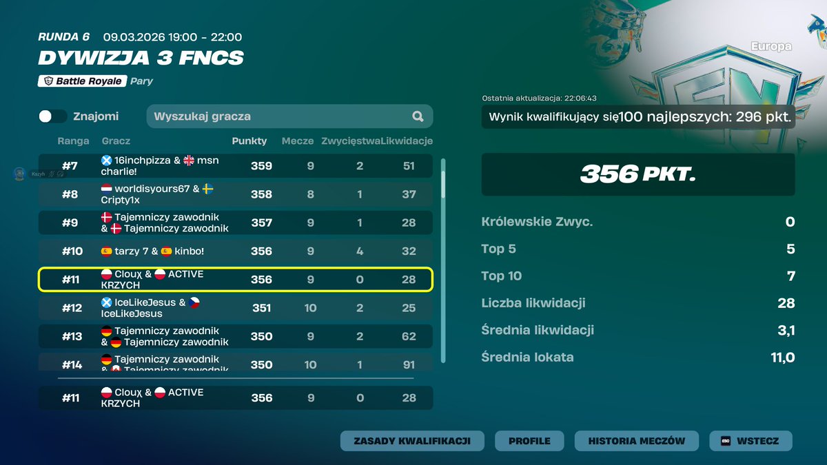 KRZYCH_TV tweet media