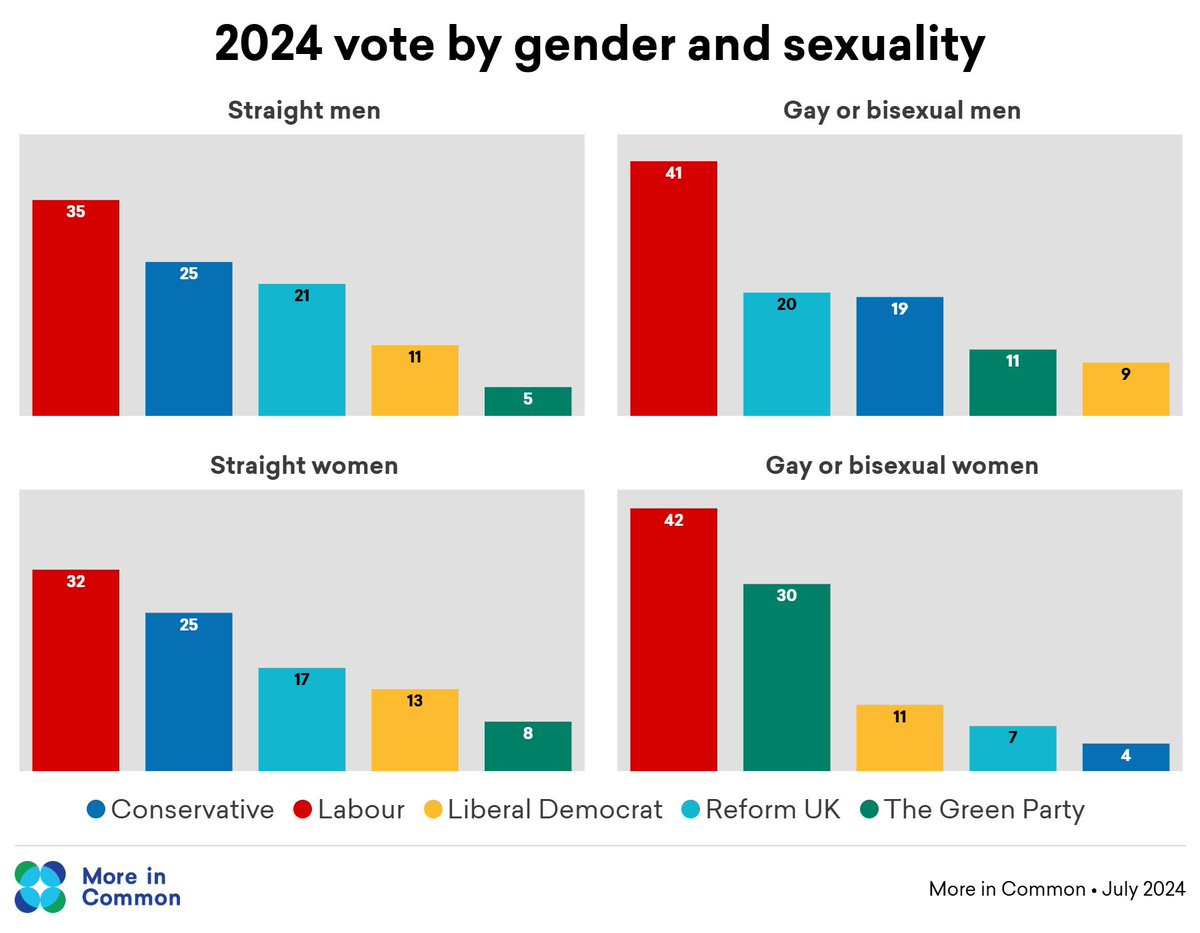 Luke Tryl tweet media