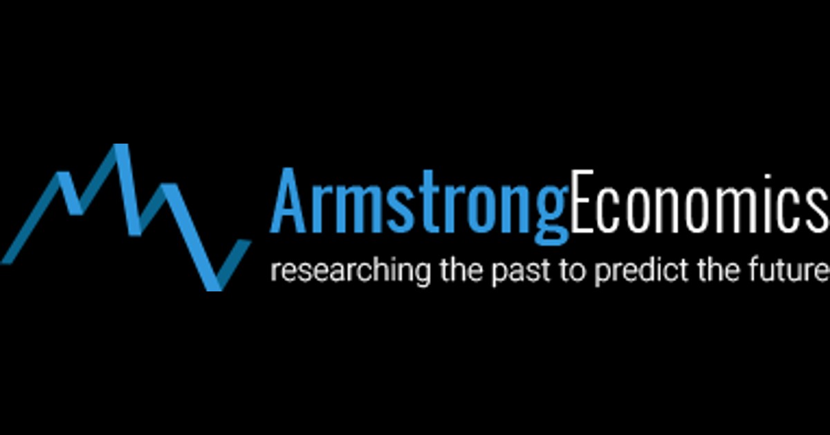 Armstrong Economics tweet media