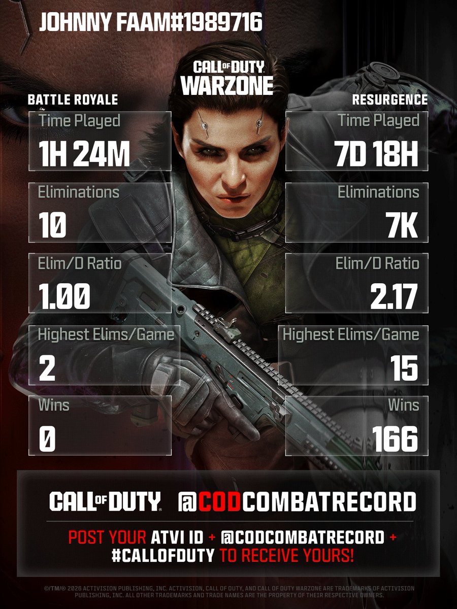 CODCombatRecord tweet media