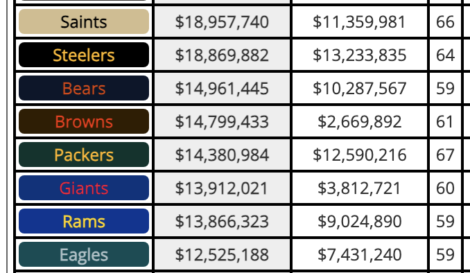 Roberto Shenanigans tweet media