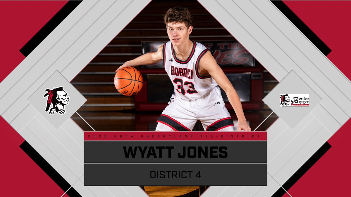 Borden Braves Boys Basketball tweet media