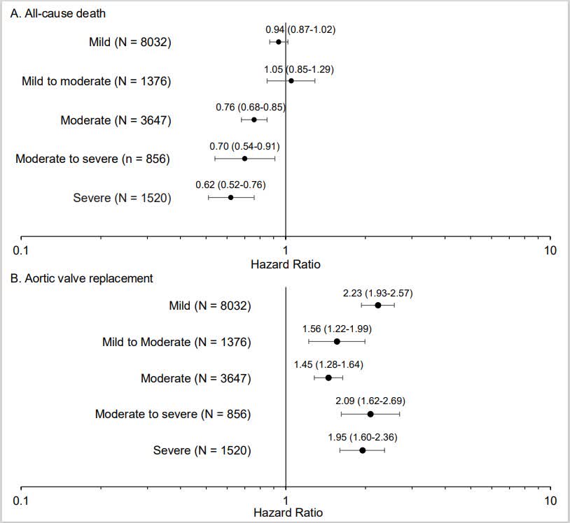 Circ: PHO tweet media