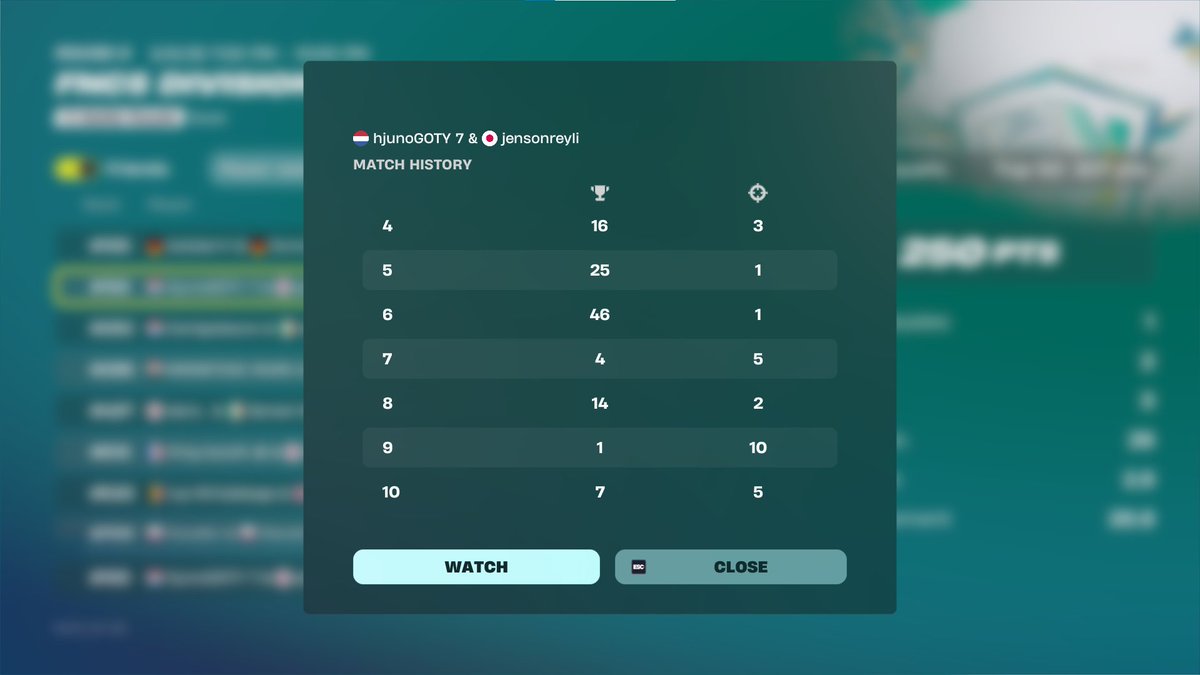 hjuno 41 tweet media