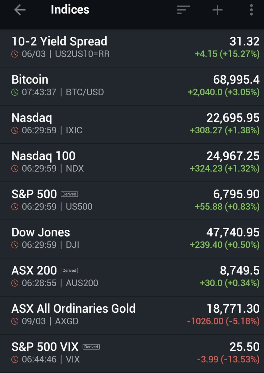 🙏Para💋 tweet media