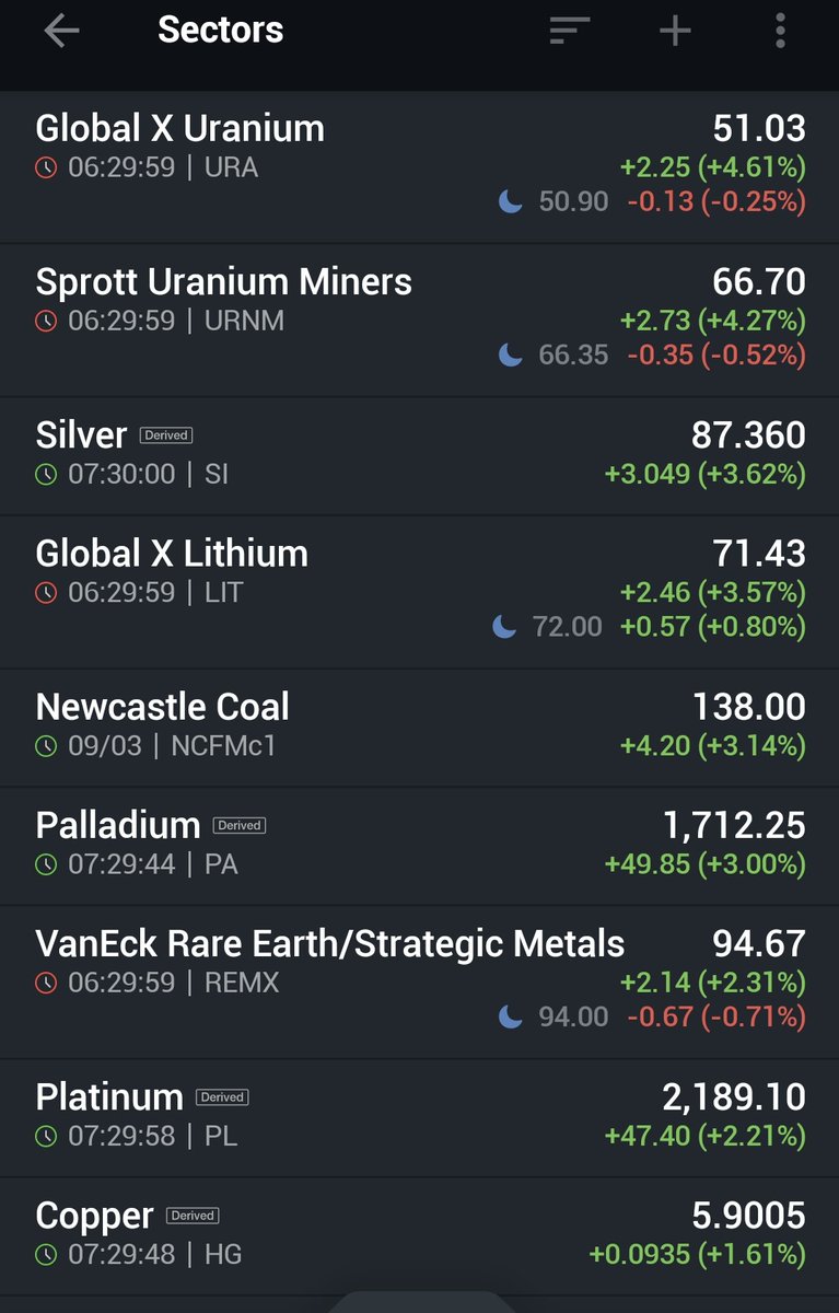 🙏Para💋 tweet media