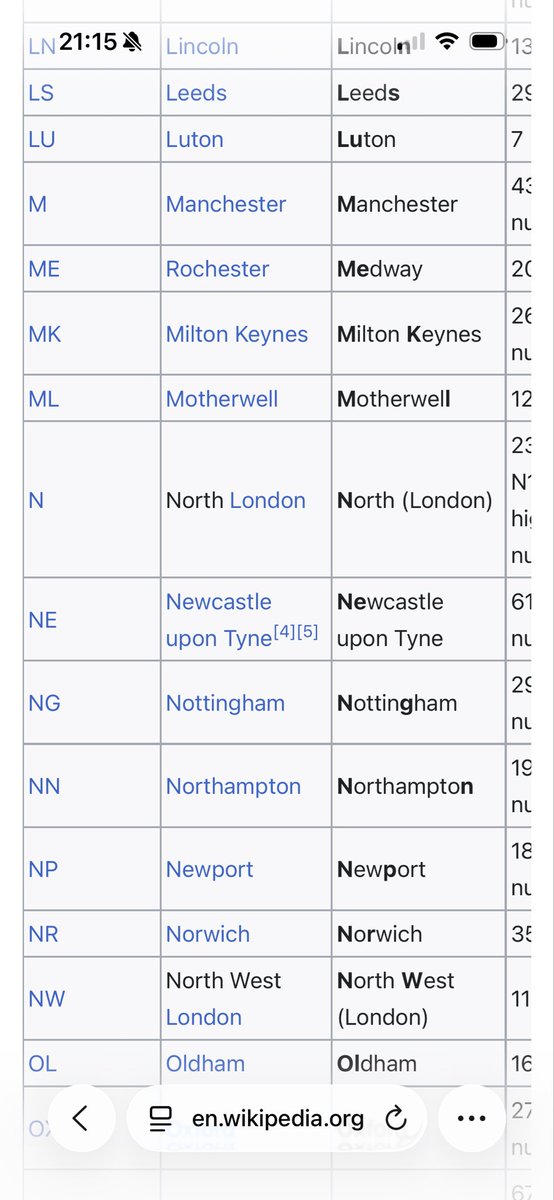 Darryn Bradley tweet media