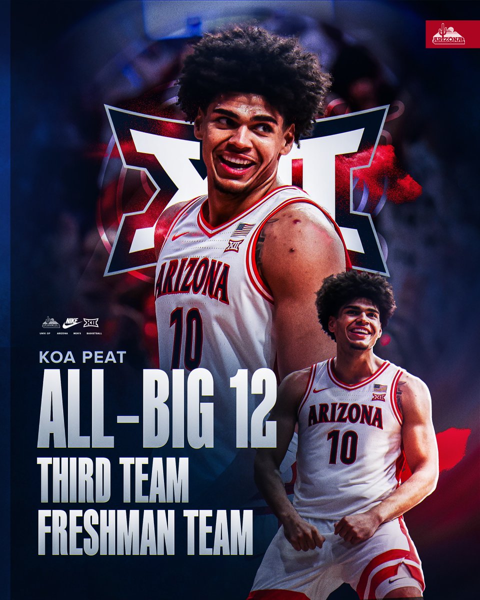 Arizona Basketball tweet media