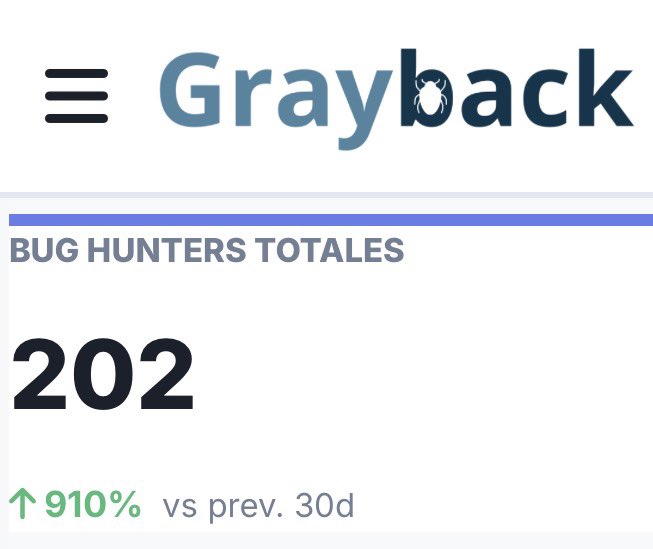 Grayback tweet media