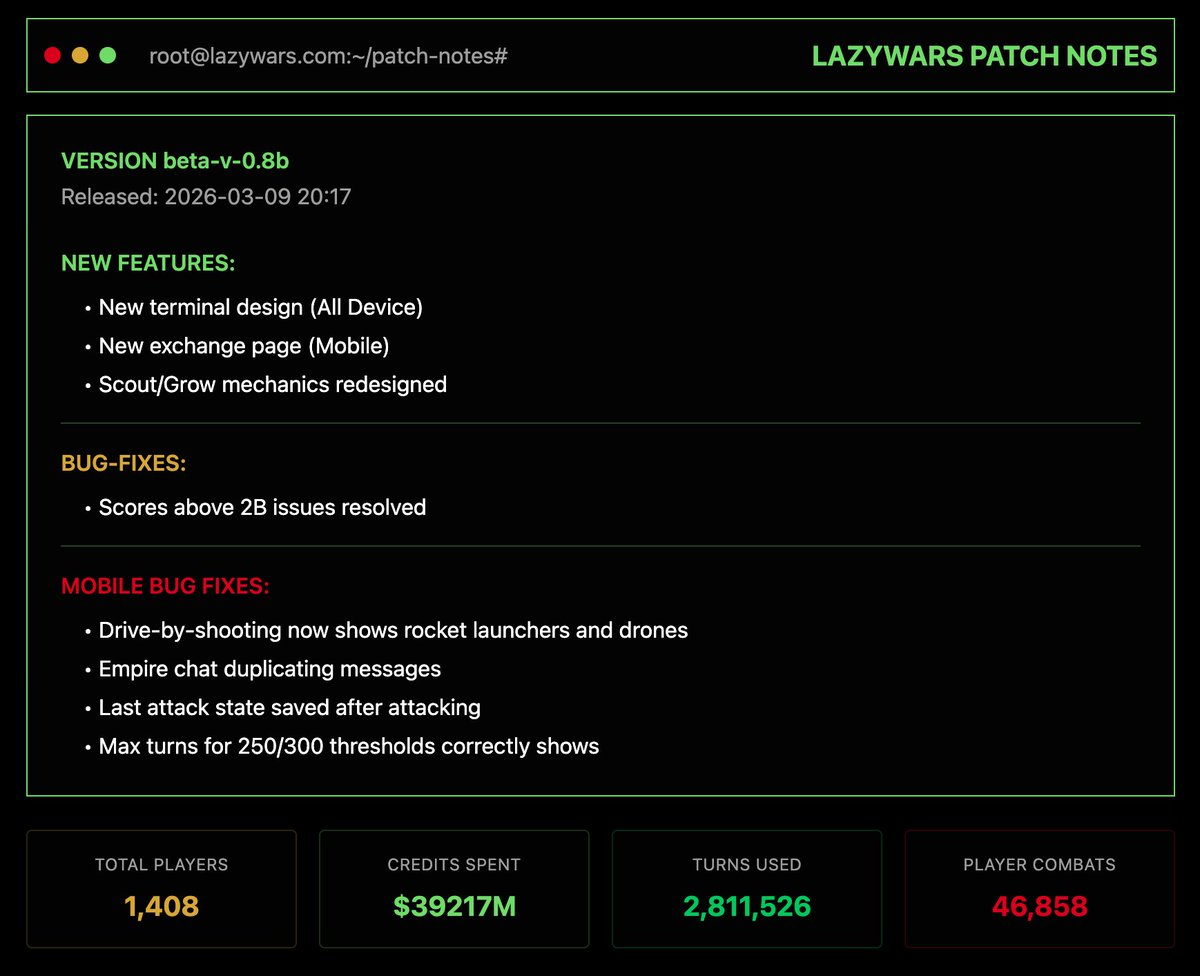 LazyWars tweet media