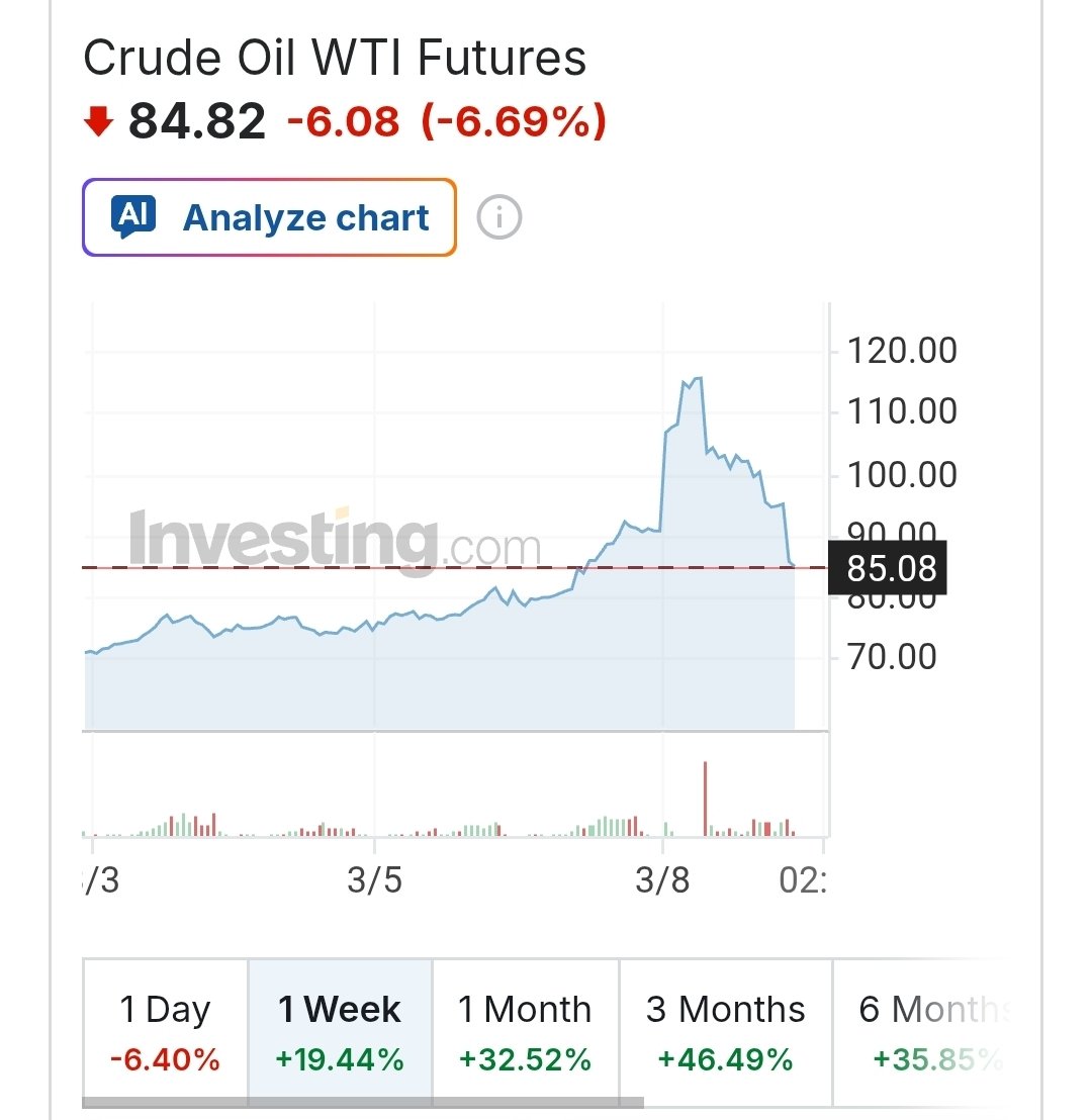 Radosław Ditrich tweet media
