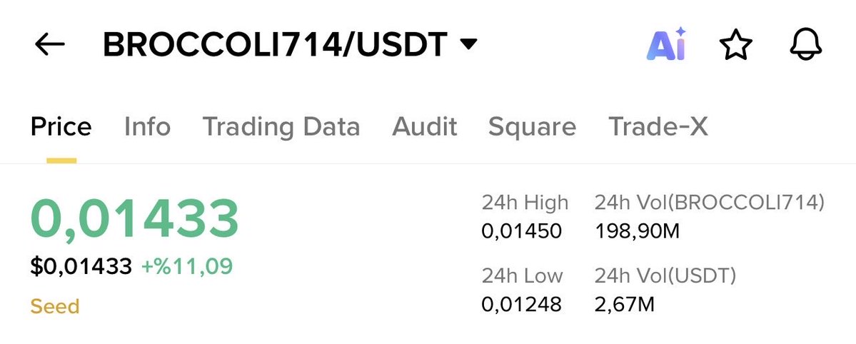 COİN UZMANI tweet media