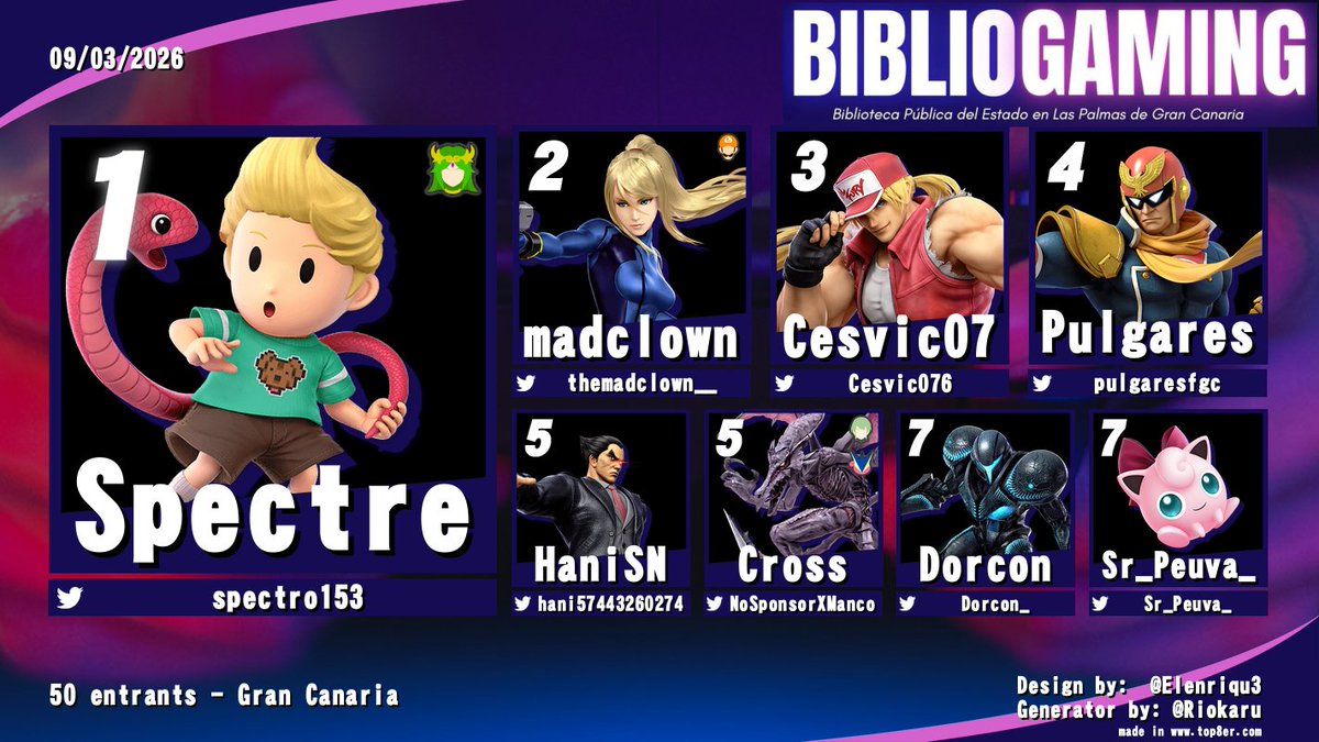 SKG | Sköll Gaming tweet media