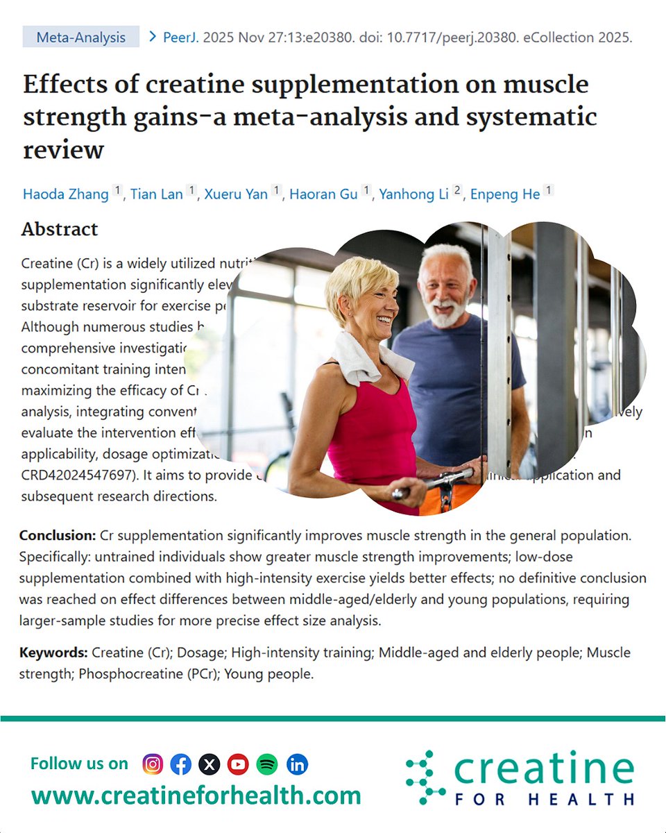 Creatine For Health tweet media