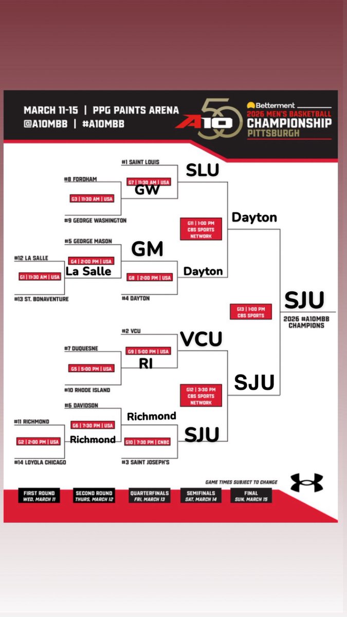 benrodnertims's tweet image. #A10 #THWND