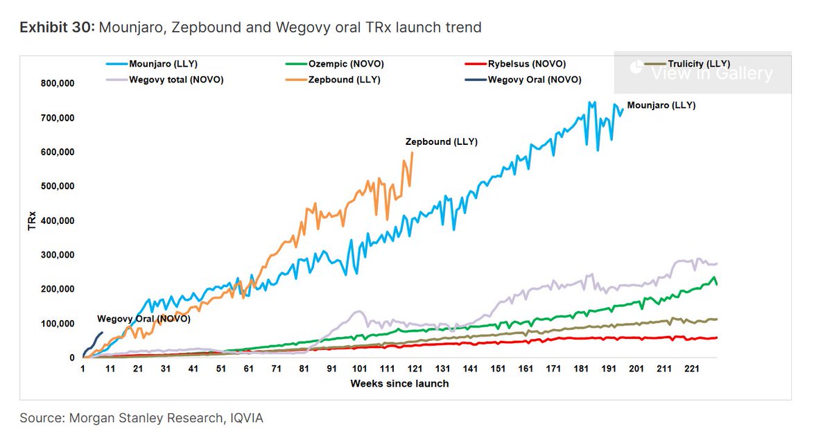 McGriddle Connoisseur tweet media