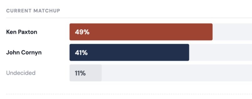 InteractivePolls tweet media