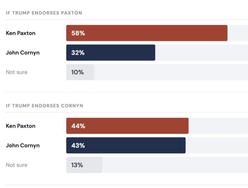 InteractivePolls tweet media