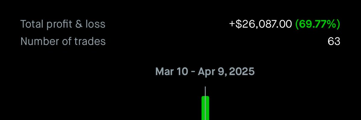 MaestroML🍀 tweet media