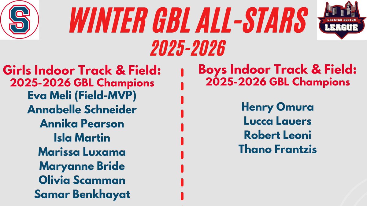 SHSHighlanders tweet media