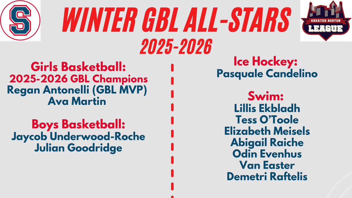 SHSHighlanders tweet media