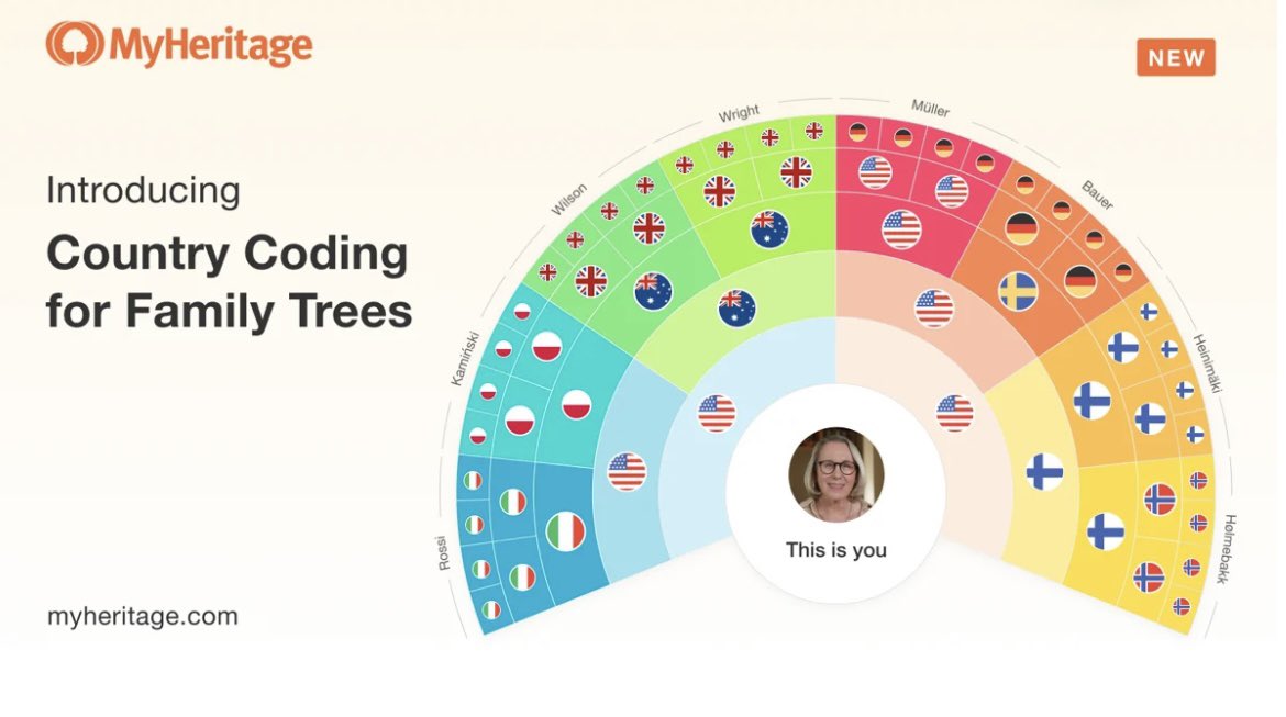 Sharn White tweet media