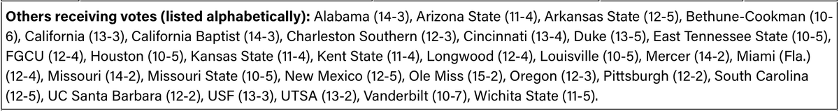 Kara Richey tweet media