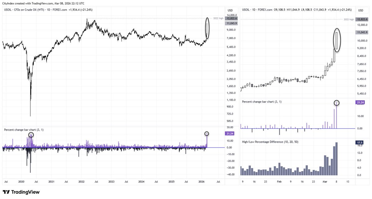 BATT🦇☀️ tweet media