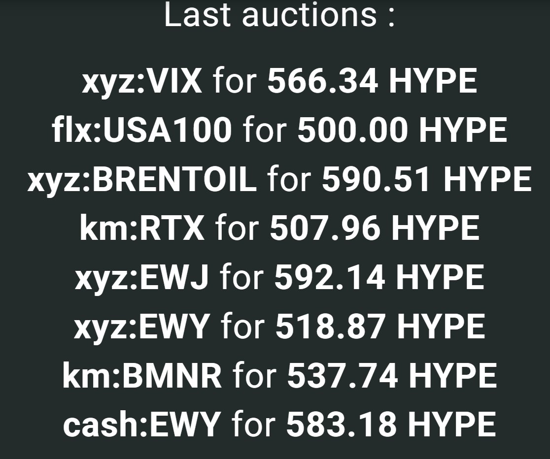 Hyperliquid News tweet media